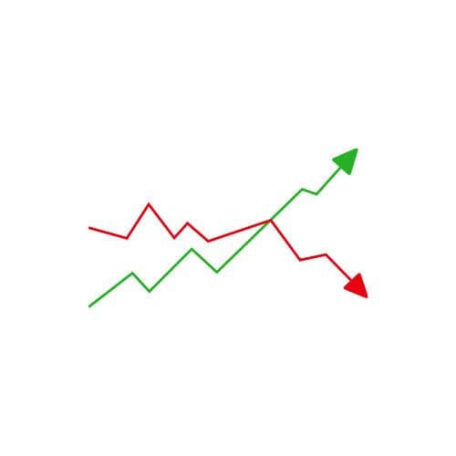 Profitable token image