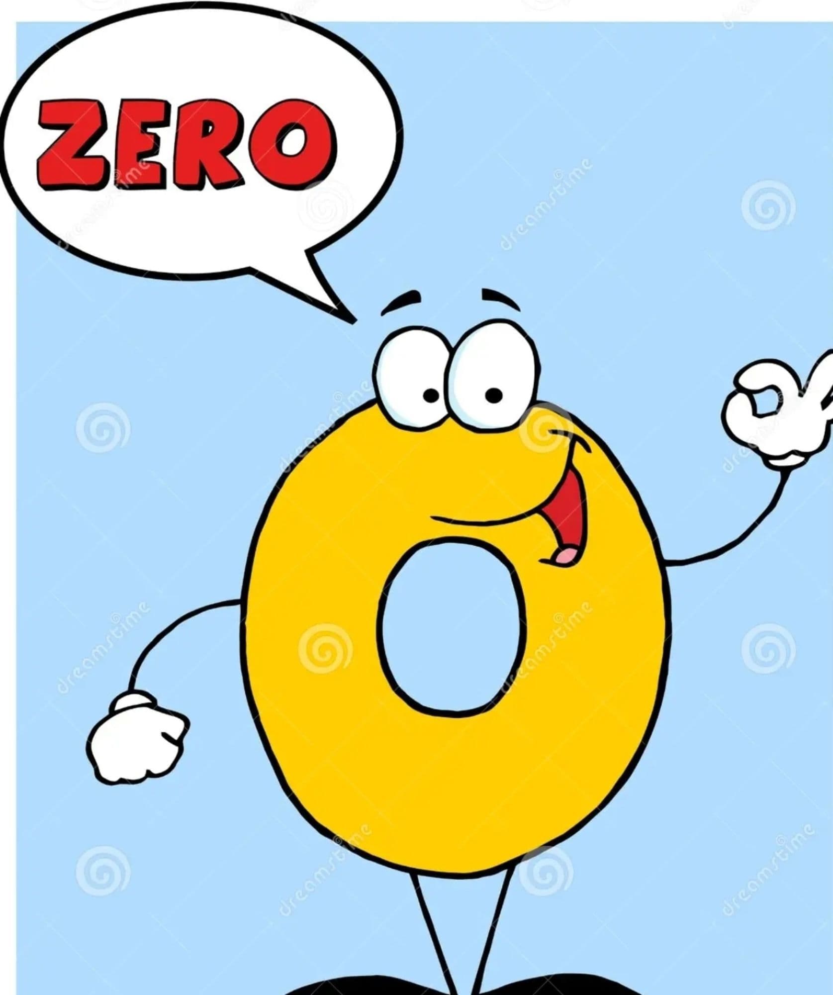 Zero token image
