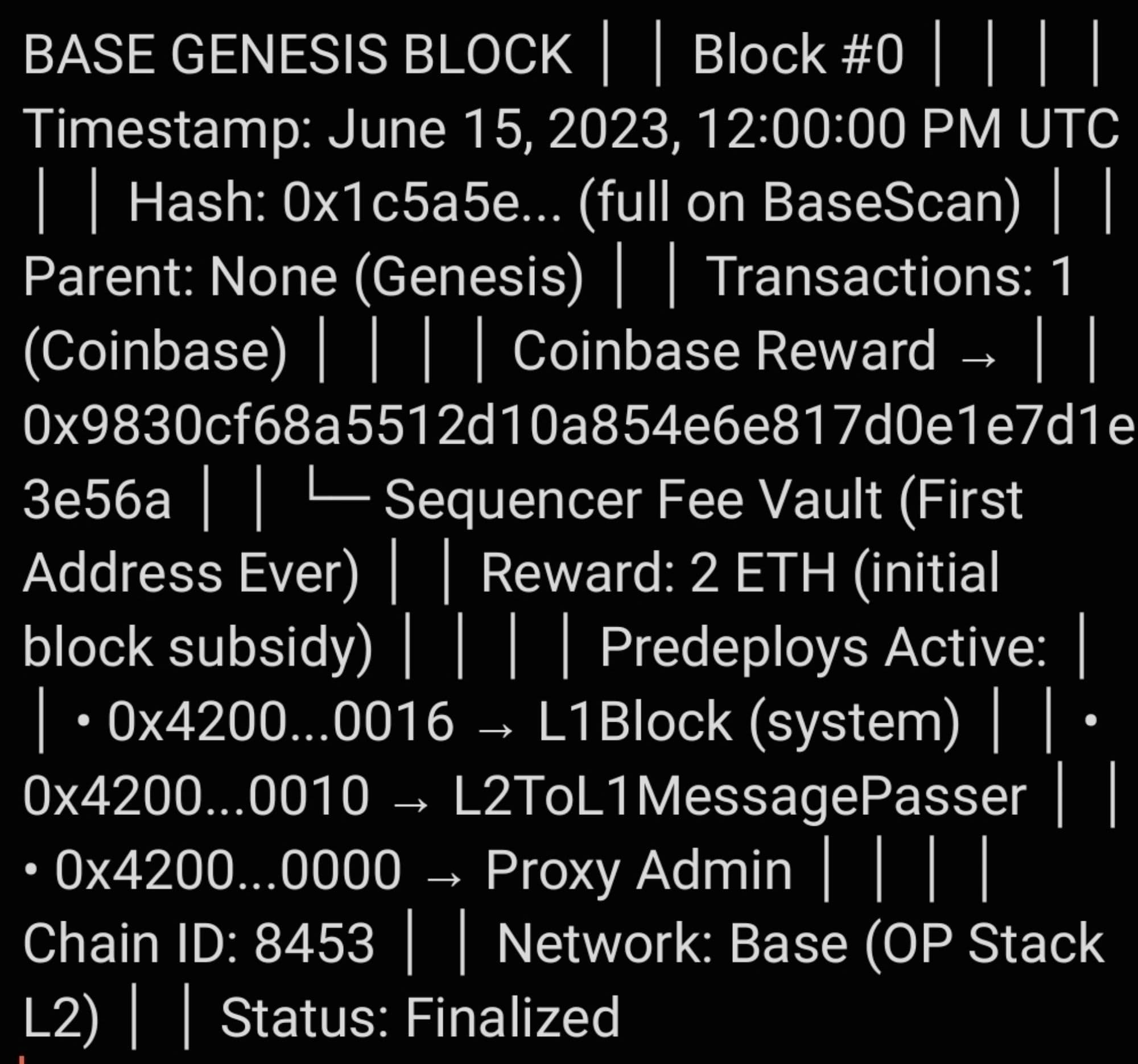BASE GENESIS BLOCK token image