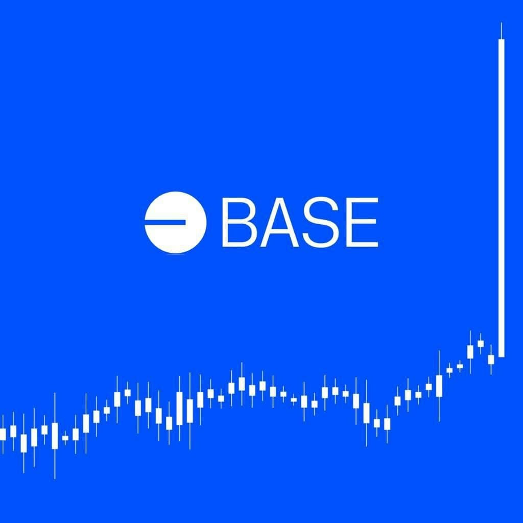 bullish on base token image