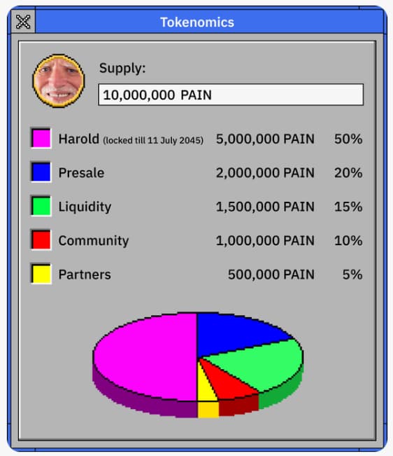 HaroldsBirthday token image