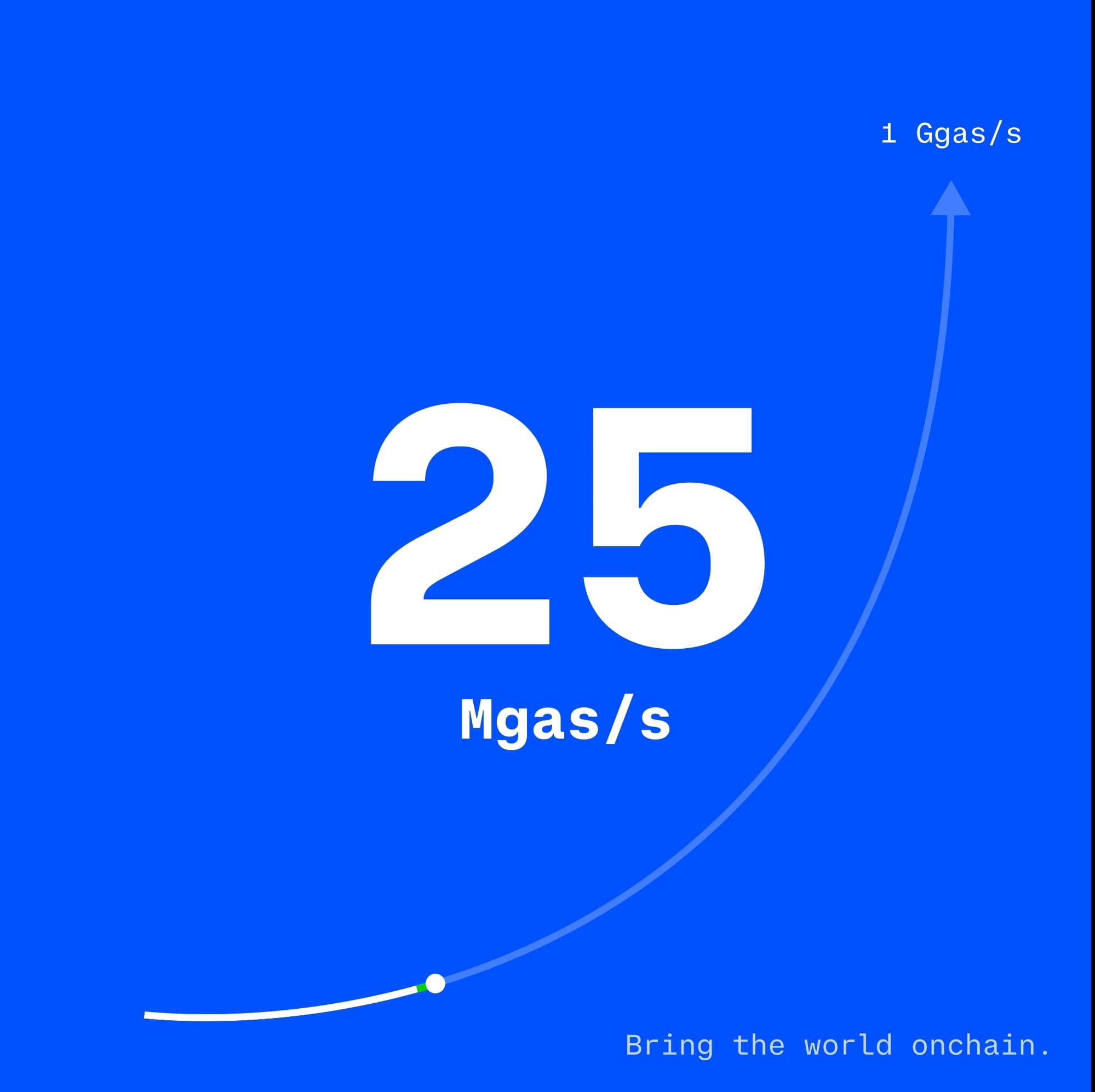 25Mgas token image