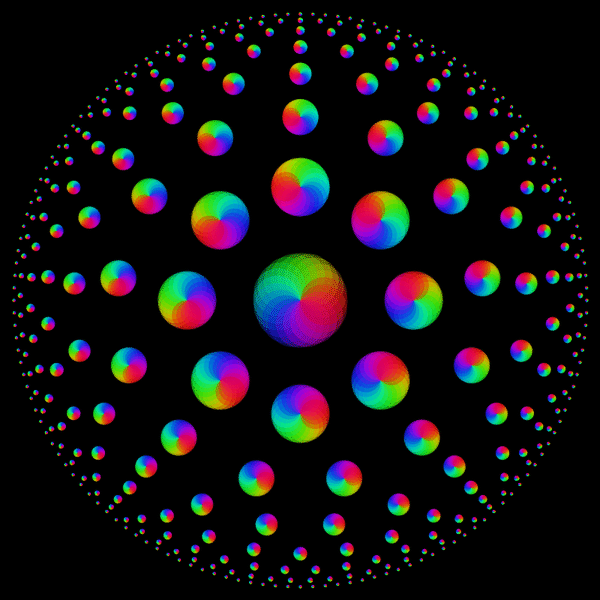 compusophy
