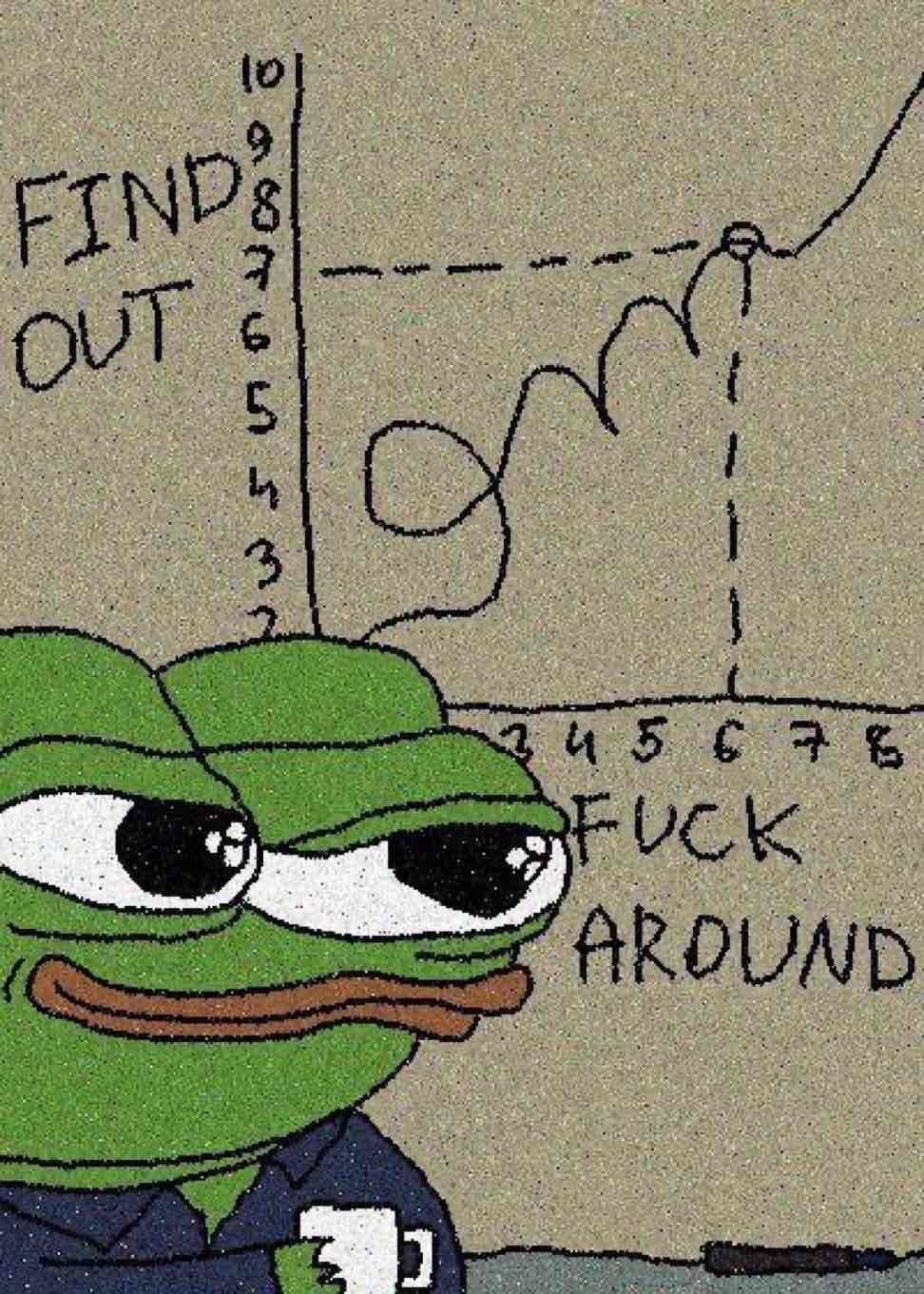 fuck around and find out token image