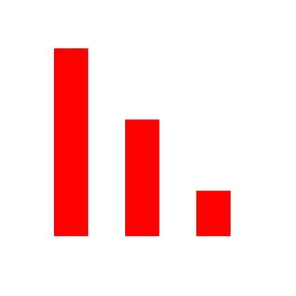 tokenrot token image