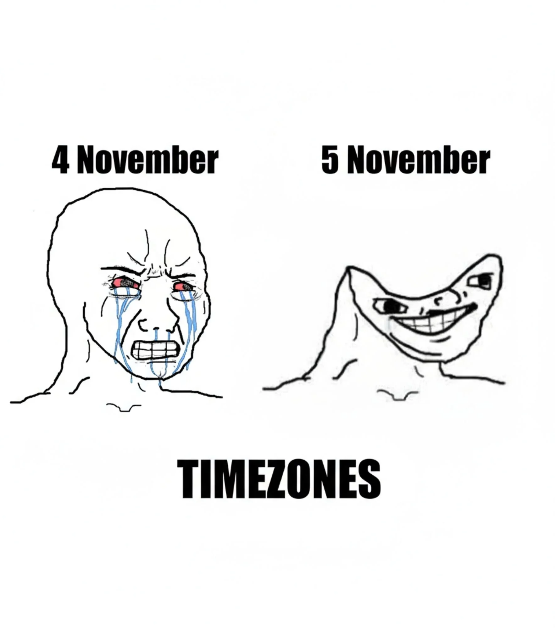 TIMEZONES token image