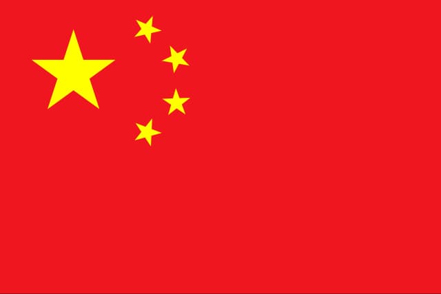 China Coin token image