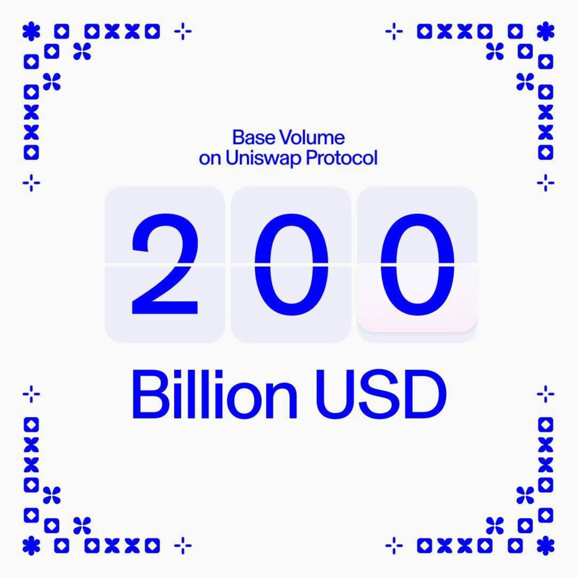 200 Billion token image