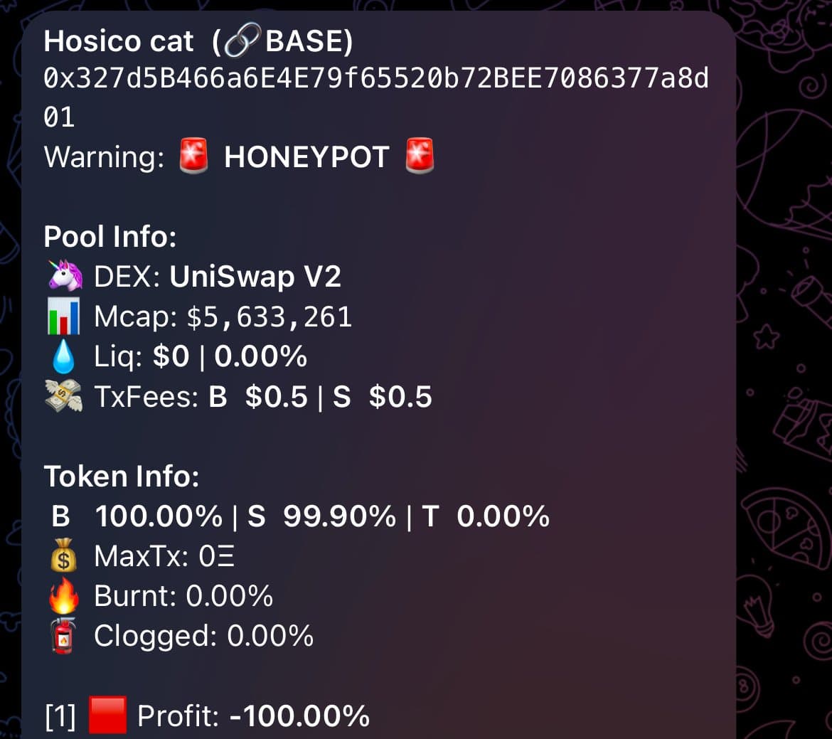 hate honeypots token image