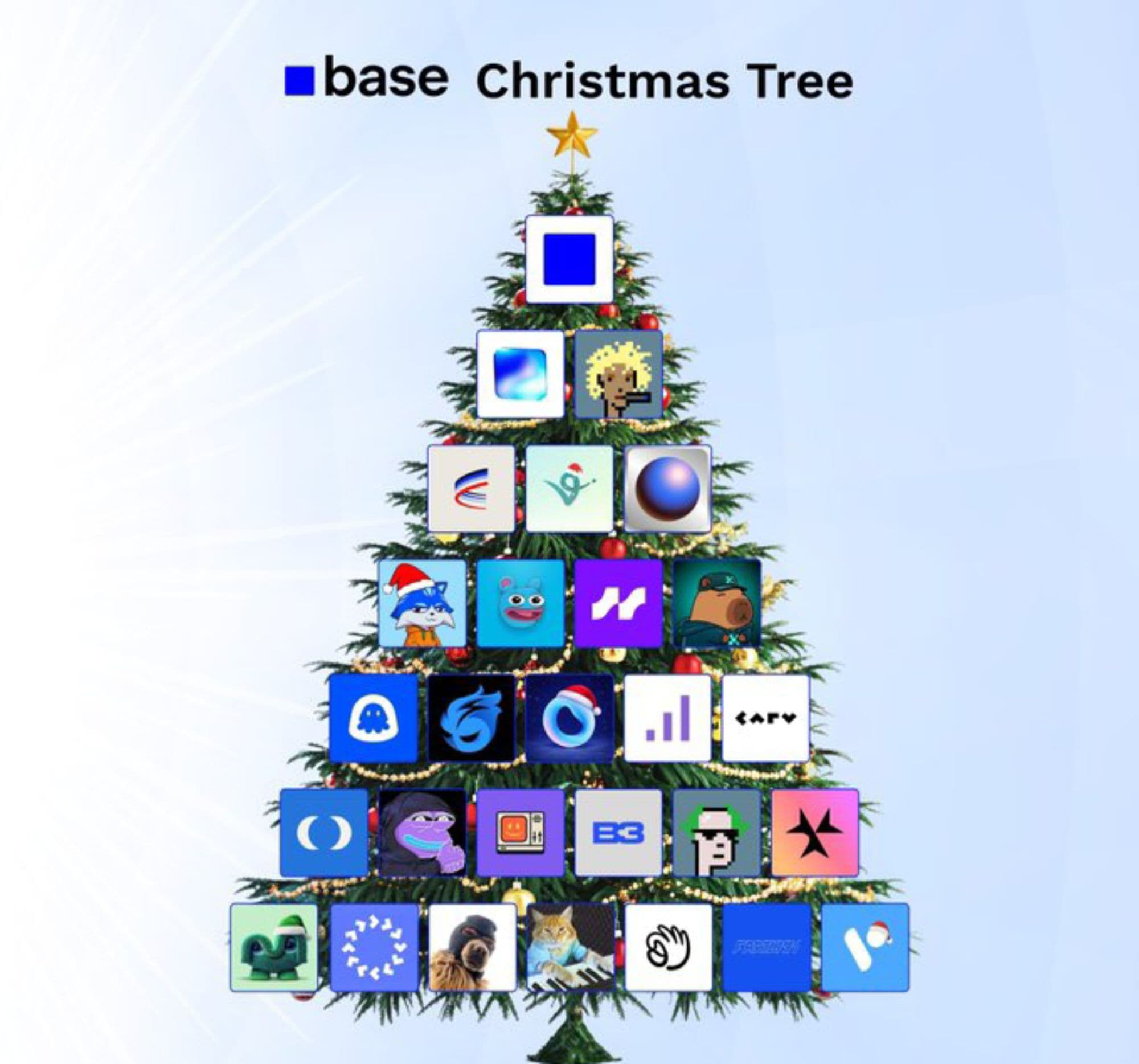 Christmas Tree 2025 token image