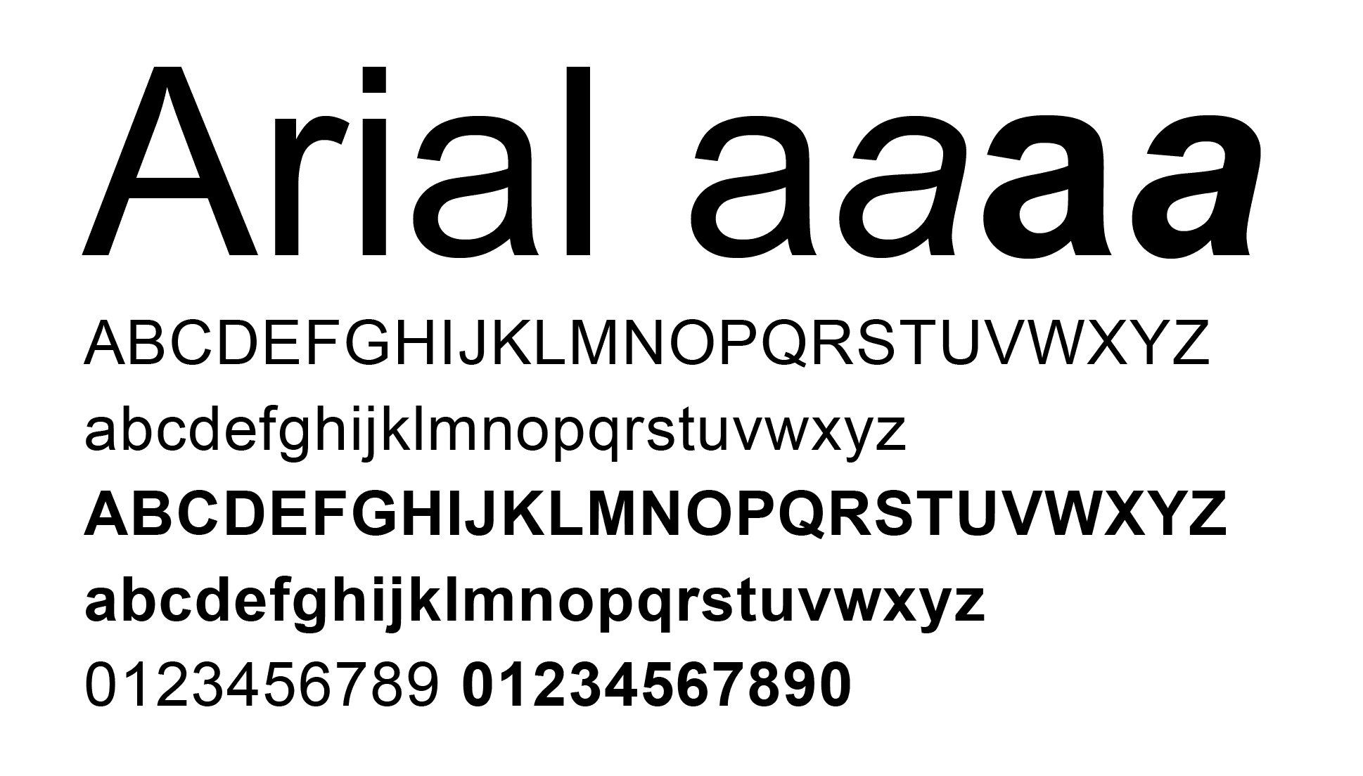 ARIAL token image