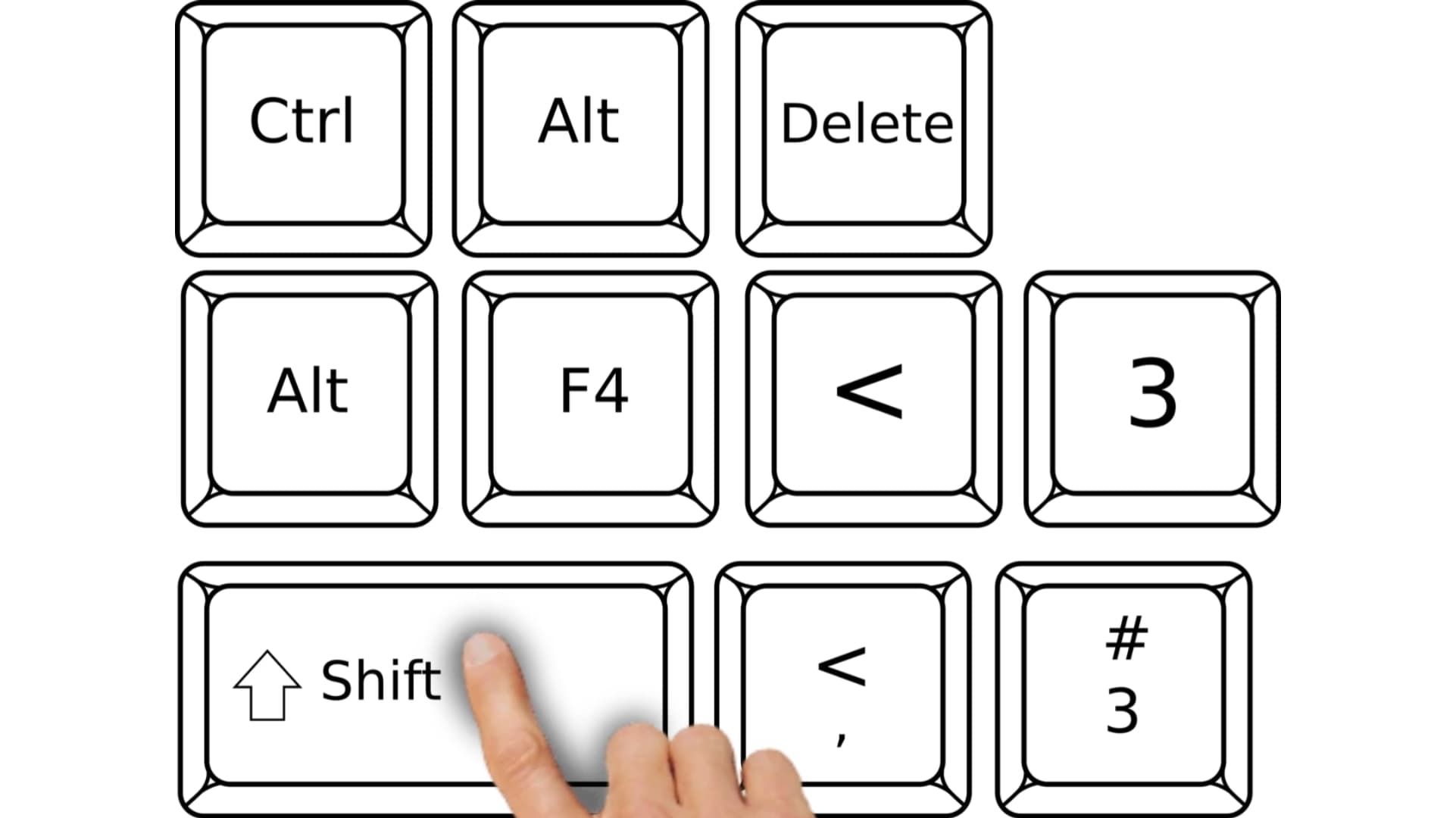 shift