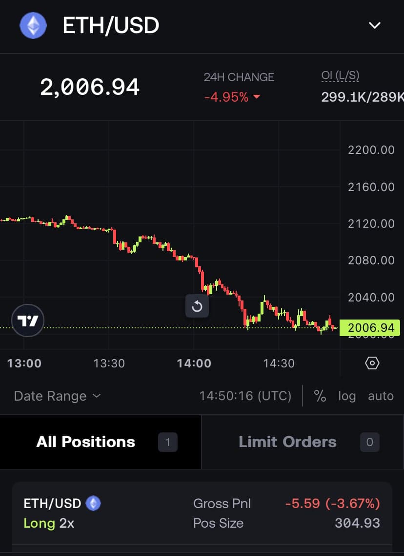 Fuck Downtrend token image