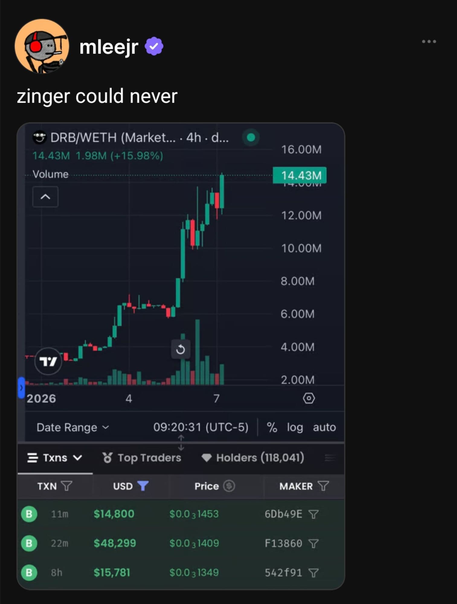 Zinger token image