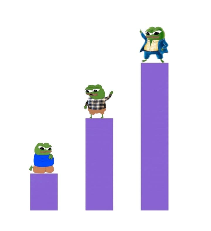 Clankek token image