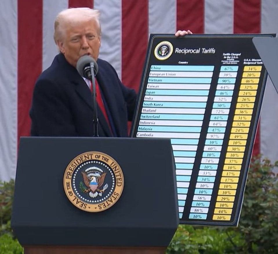 Tariffs token image