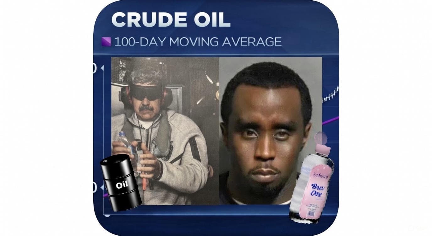 CRUDE-OIL token image
