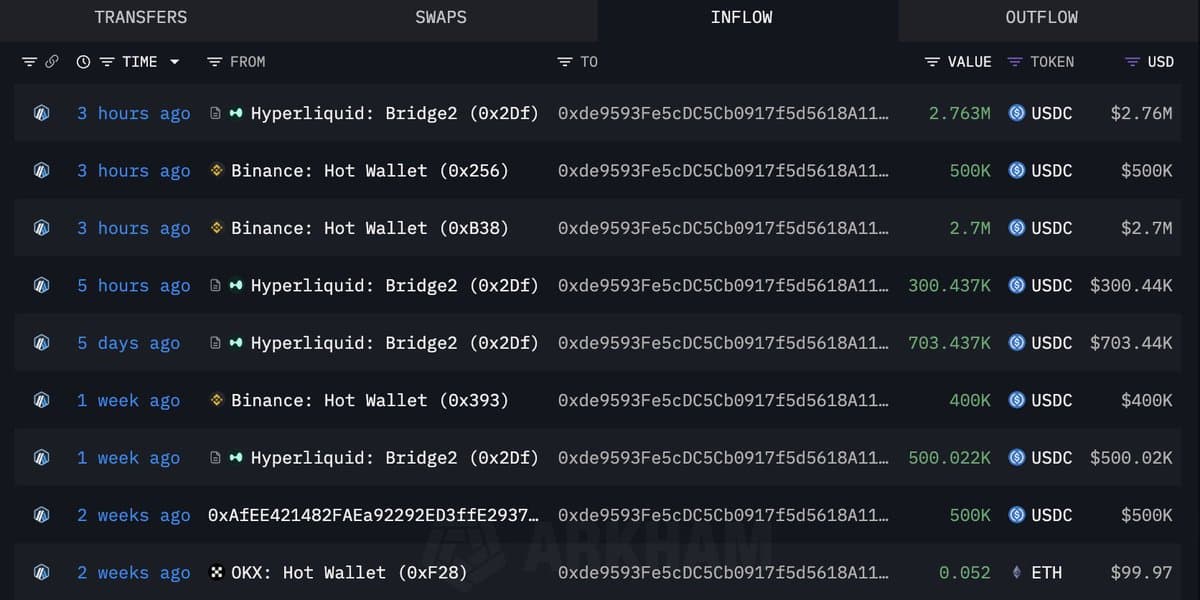 JELLY token image