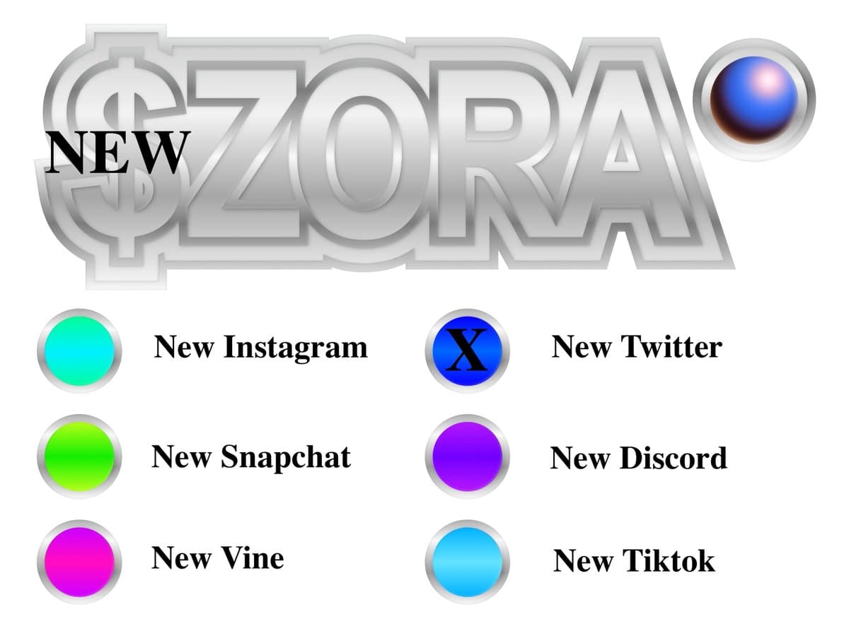New Zora token image