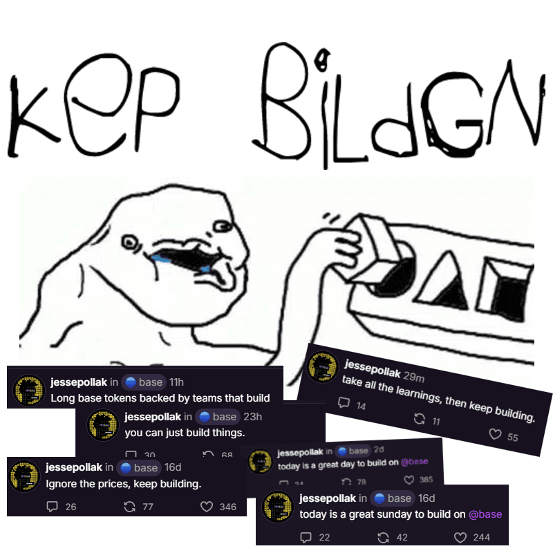 KeP BiLdGN token image