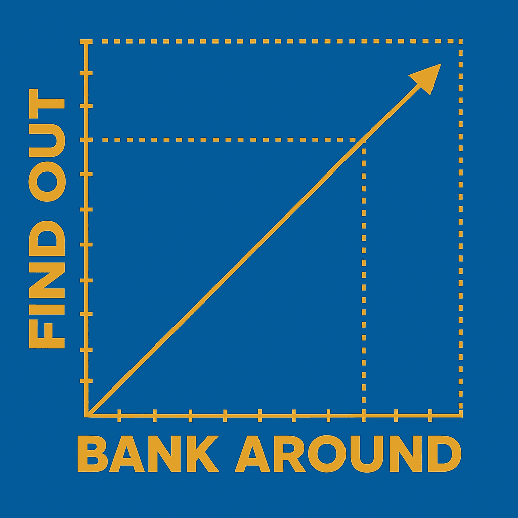 Bank around, find out.