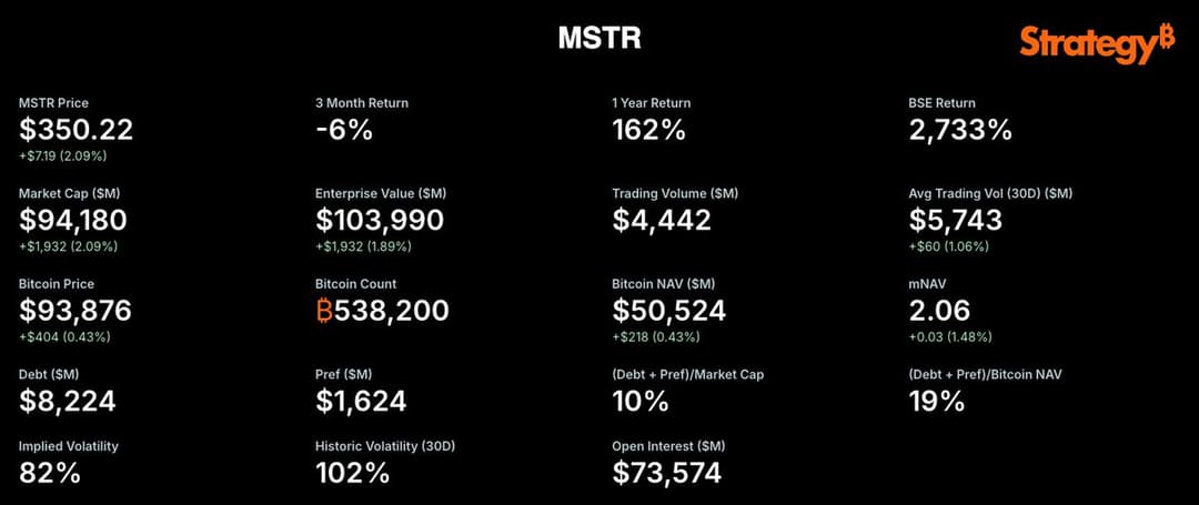 FIRST 100 BILLION token image