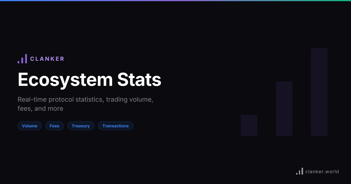 Ecosystem Stats — Trading Volume, Fees & Treasury | Clanker